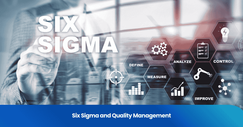 Six Sigma and Quality Management